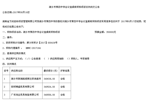 湘乡市第四中学6399彩世界中标通告